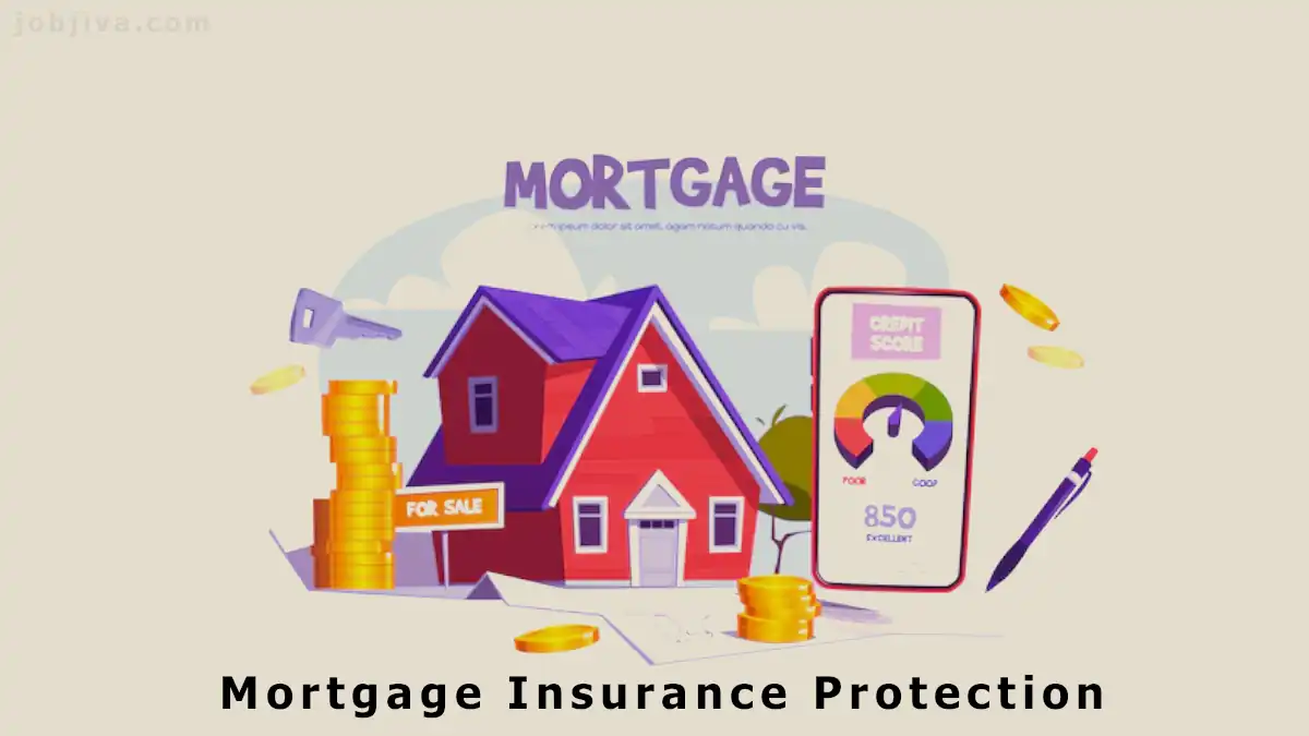 Mortgage Insurance Protects banks Compelled Repossess Your Home Loss